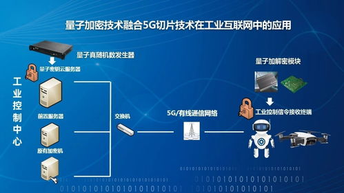 喜報 中能建旗下九州量子榮膺2021年杭州市先進(jìn)技術(shù)轉(zhuǎn)化應(yīng)用大賽一等獎，引領(lǐng)量子計(jì)算服務(wù)新篇章