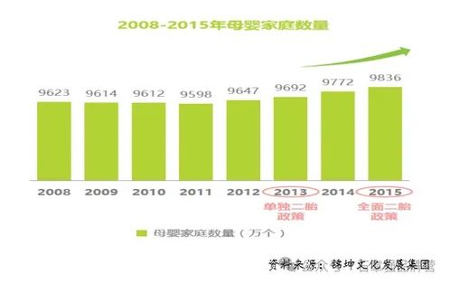 從秦漢胡同看兒童國學(xué)教育 挑戰(zhàn)、機(jī)遇與發(fā)展路徑